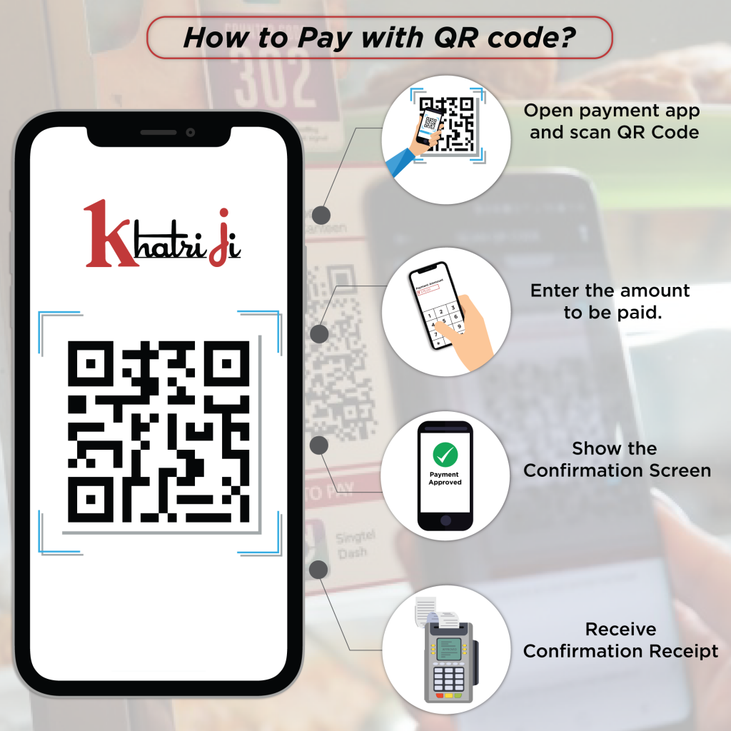 How Does Qr Code Works Khatriji
