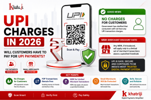 UPI Charges in 2026 explained with a digital payment QR code, rupee symbol and customer fee clarification for Khatriji users.