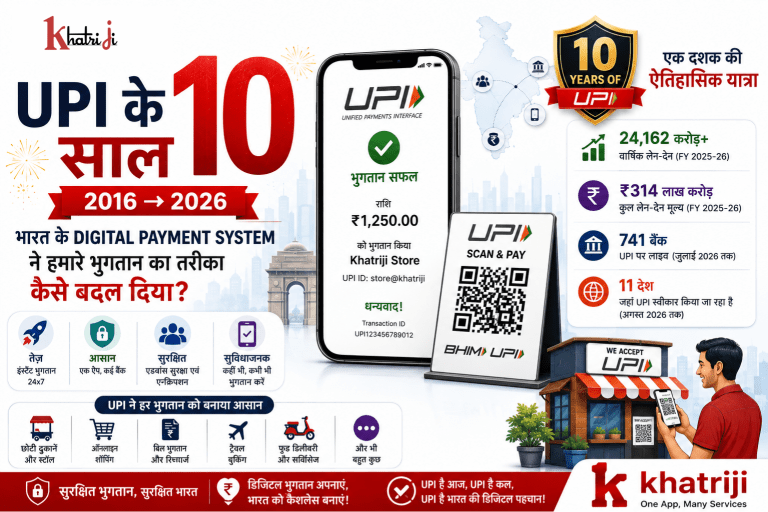 UPI के 10 साल पूरे होने पर भारत की digital payment revolution, smartphone और QR code payment को दिखाती featured image।