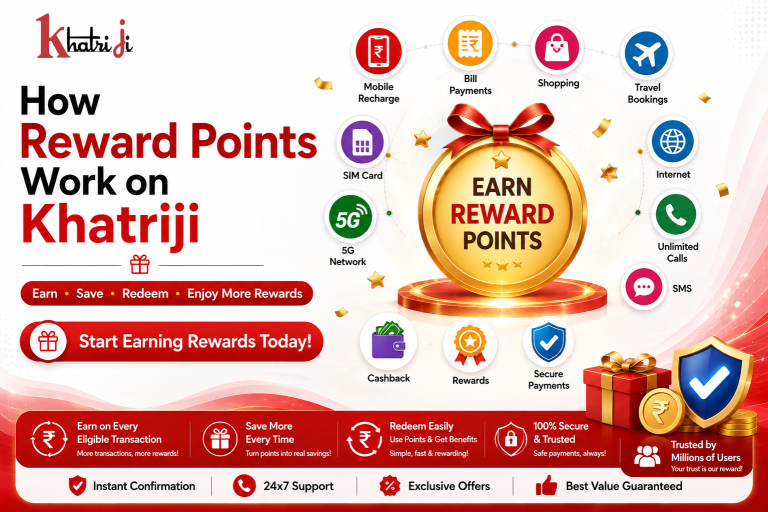 How Reward Points work on the Khatriji App for digital payments, bill payments, shopping, and travel bookings.