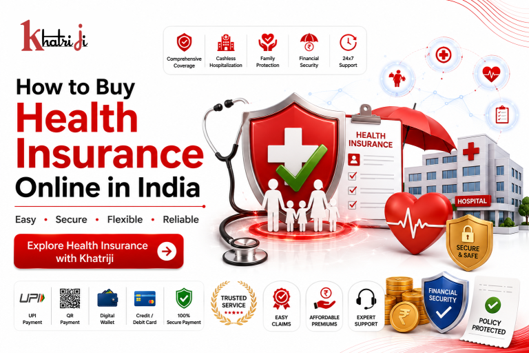 How to buy health insurance online in India with Khatriji, showing health coverage, secure digital payment, family protection, medical insurance and financial security.