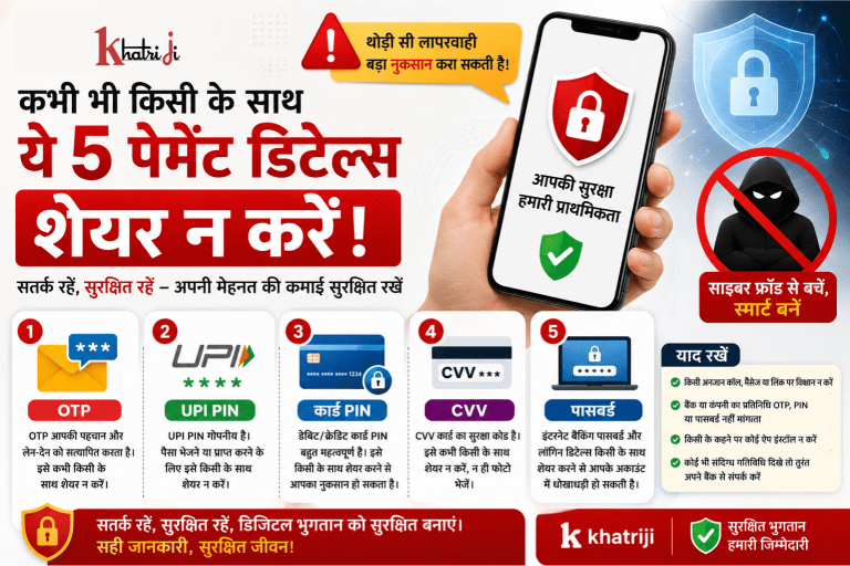 Khatriji की payment security जानकारी, जिसमें OTP, UPI PIN, debit या credit card PIN, CVV और internet banking password को किसी के साथ साझा न करने की सलाह दी गई है।