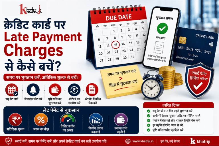 Credit Card Late Payment Charges से बचने के तरीके, जिसमें Credit Card Due Date, Payment Reminder, समय पर Bill Payment, Auto-Pay और सुरक्षित Digital Payment को Khatriji के साथ दर्शाया गया है।