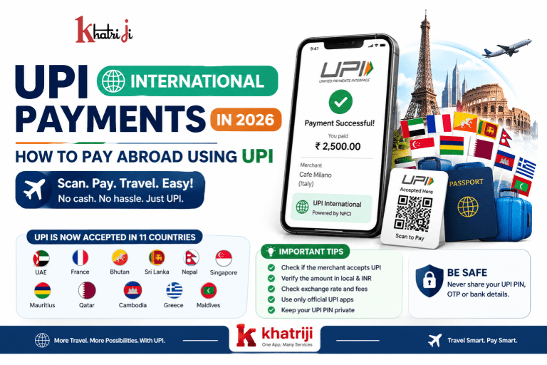 UPI merchant charges in 2026 explained, showing a UPI QR payment, merchant MDR and clarification that customers do not pay a general UPI transaction fee.
