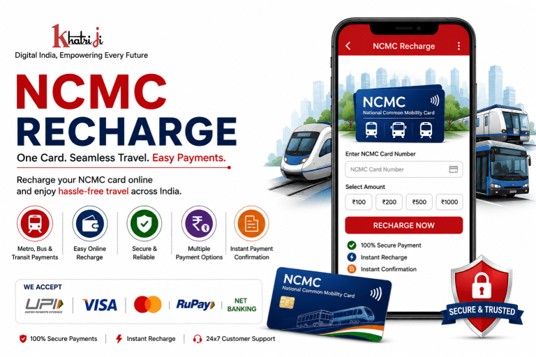 How to recharge an NCMC card online in India with Khatriji, featuring an NCMC card, metro and bus travel, secure digital payment and recharge confirmation.
