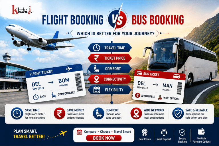 Flight Booking vs Bus Booking comparison showing airplane and bus travel, ticket booking, travel time, cost, comfort and convenience with Khatriji.
